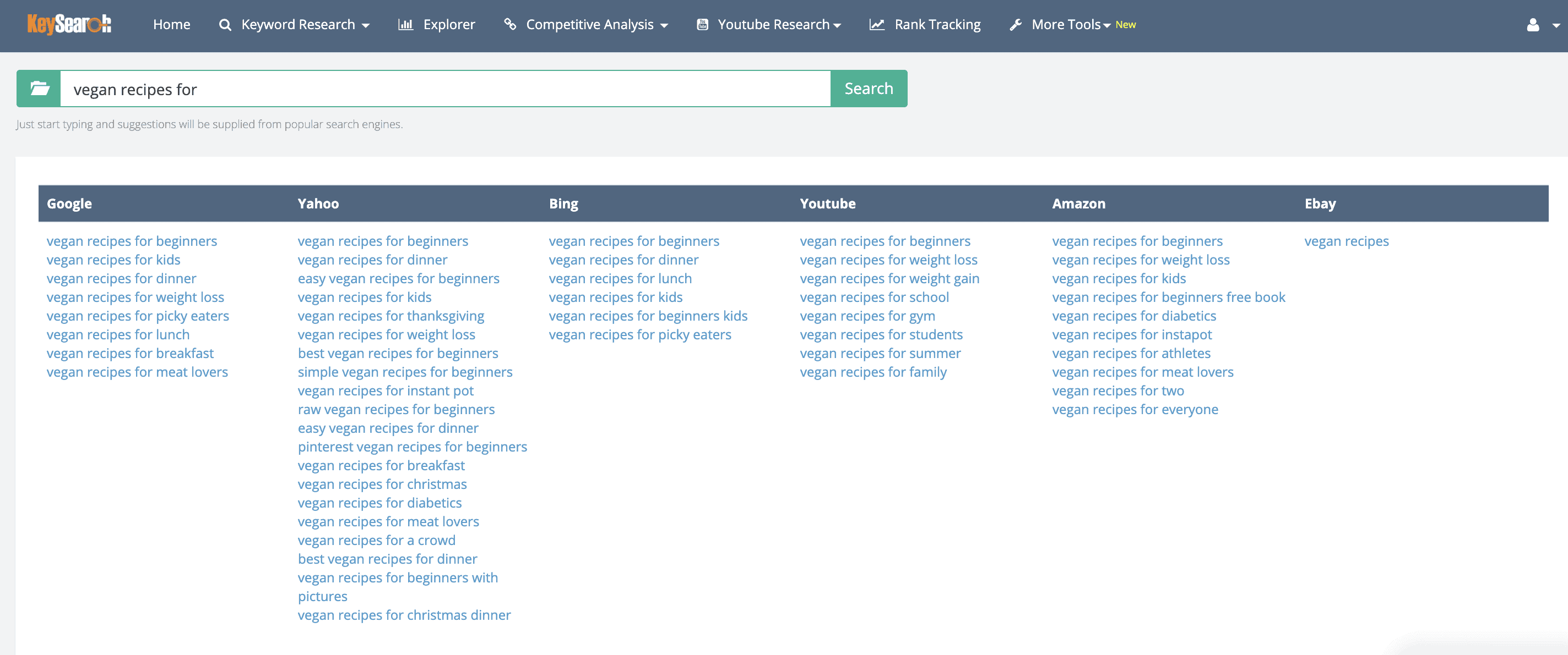keyword research service brainstorm module