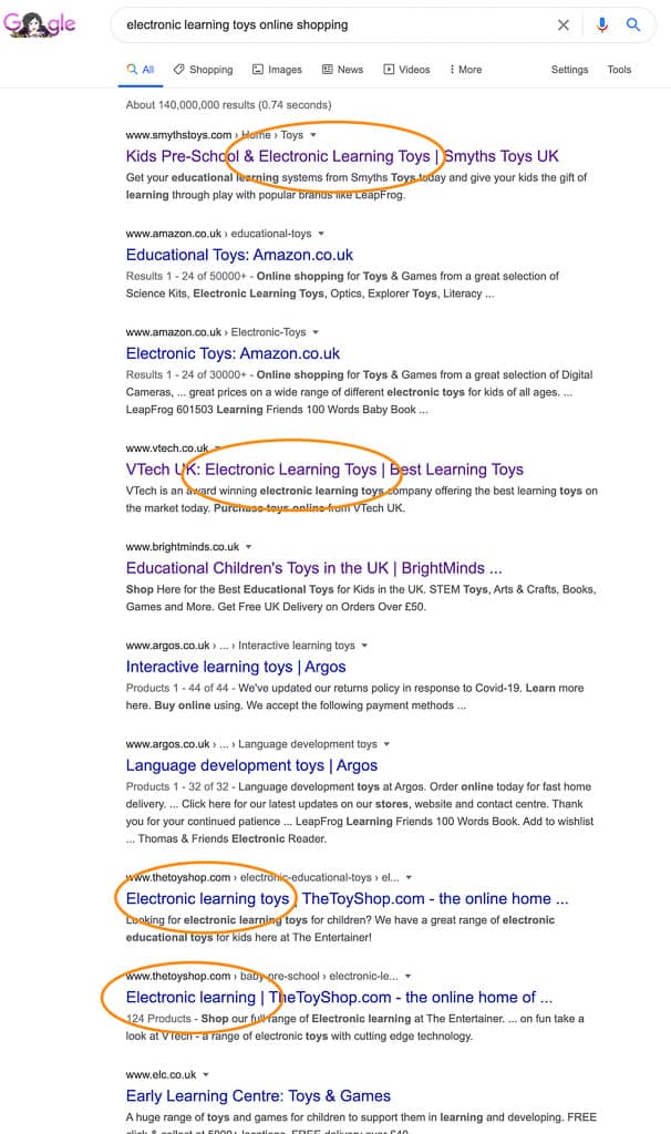 dropshipping micro-niche keywords