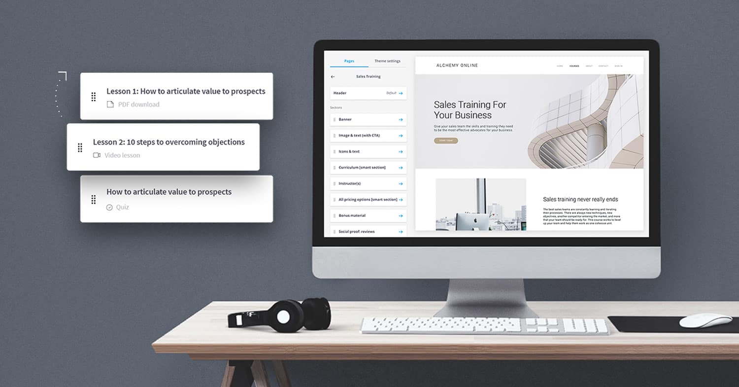 Thnikific review overview