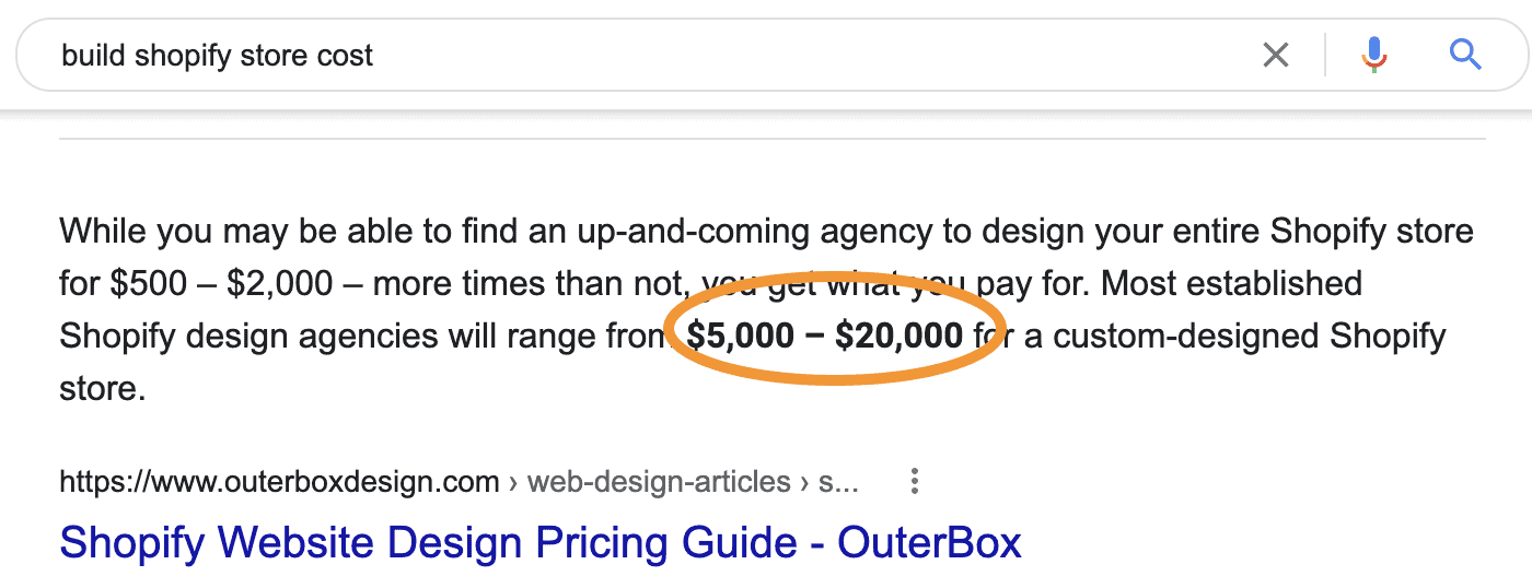 creating a shopify website cost