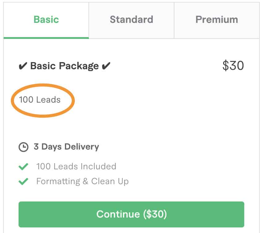 lead gen cost on fiverr