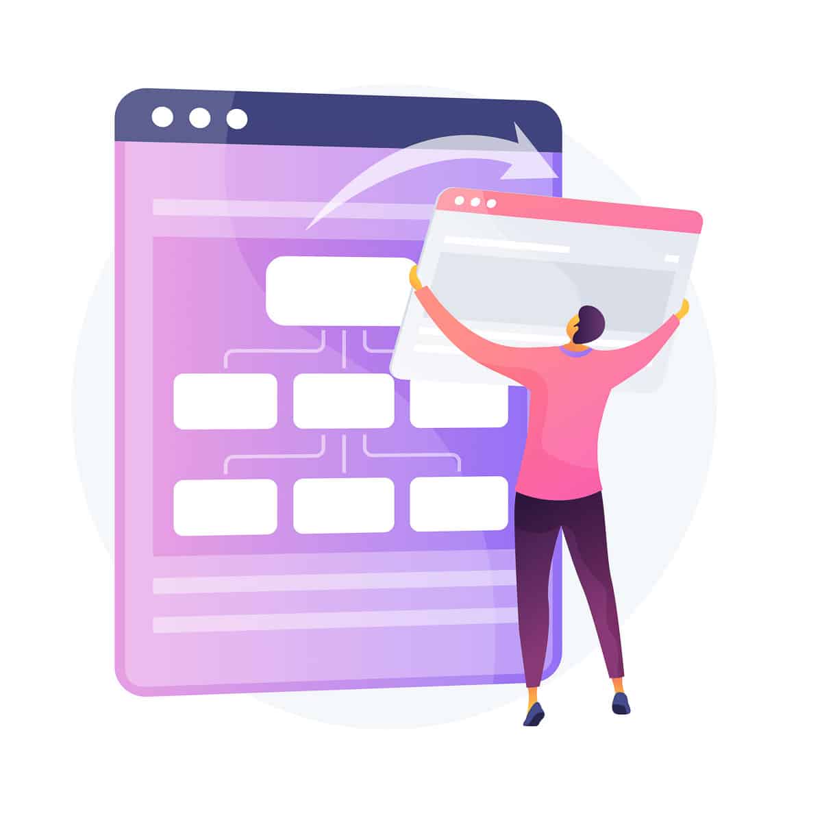 sharing content from others