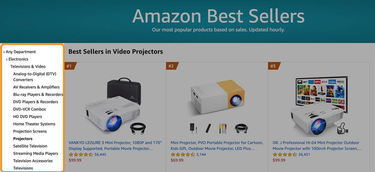 amazon best seller categories