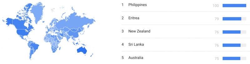 art interest by location