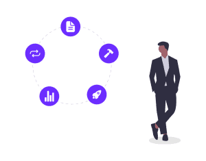 digital product creation feature image