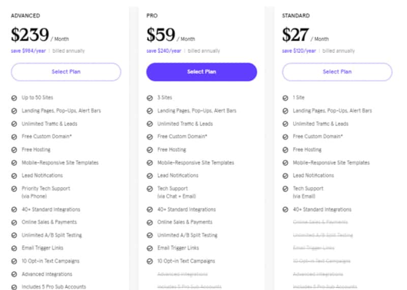 leadpages pricing