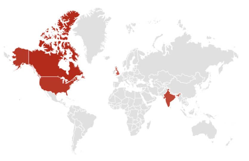 portrait photography lens