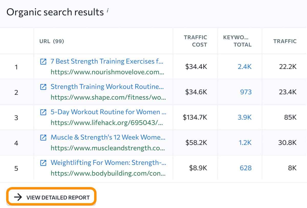organic search results