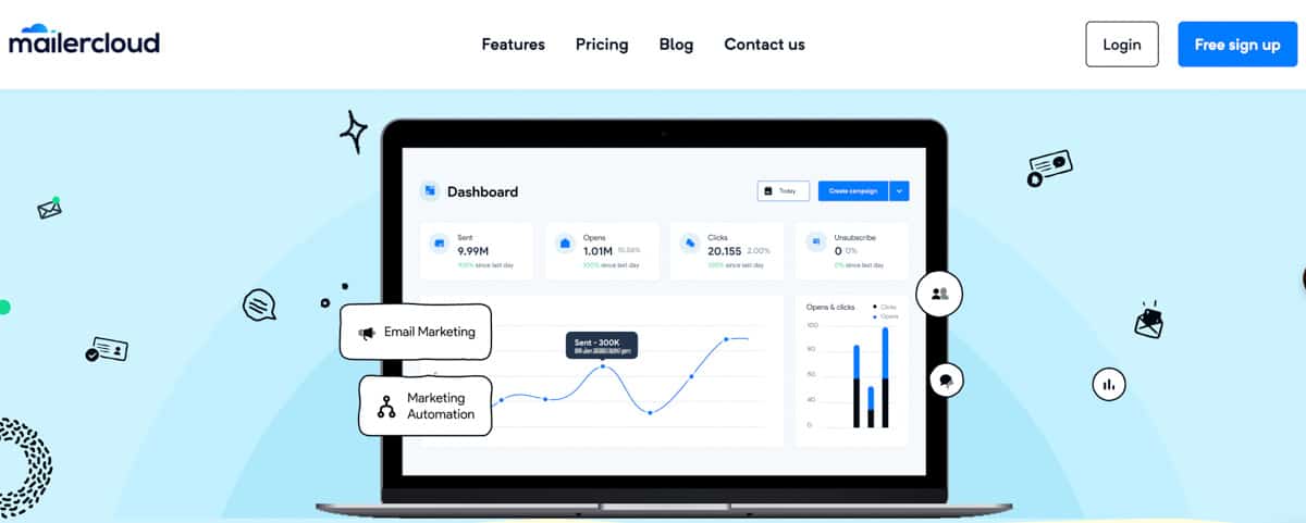 MailerCloud Autoresponder