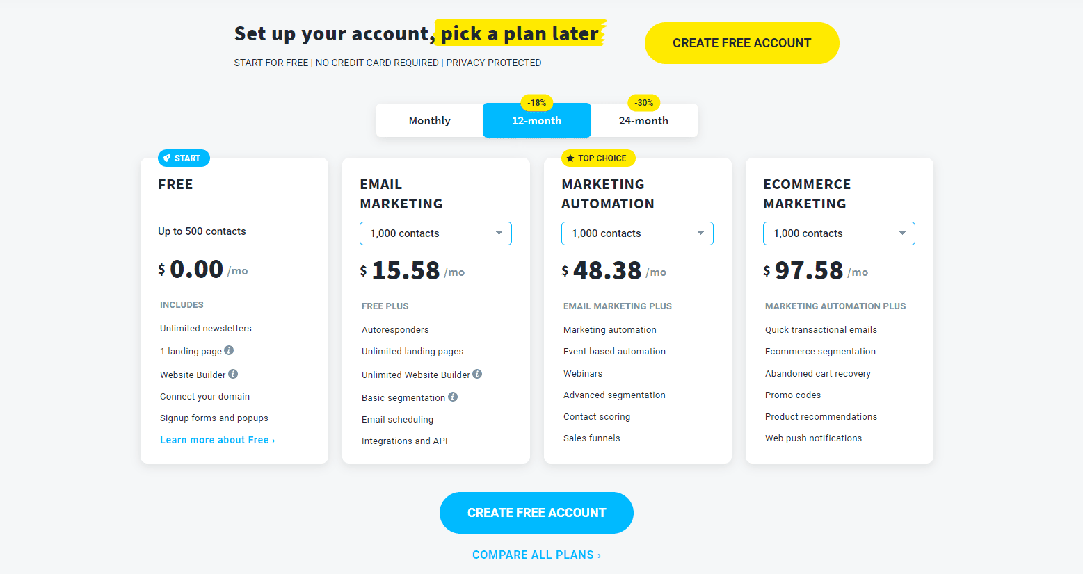 Get response pricing