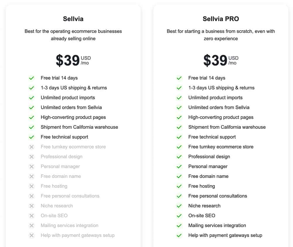 sellvia pricing