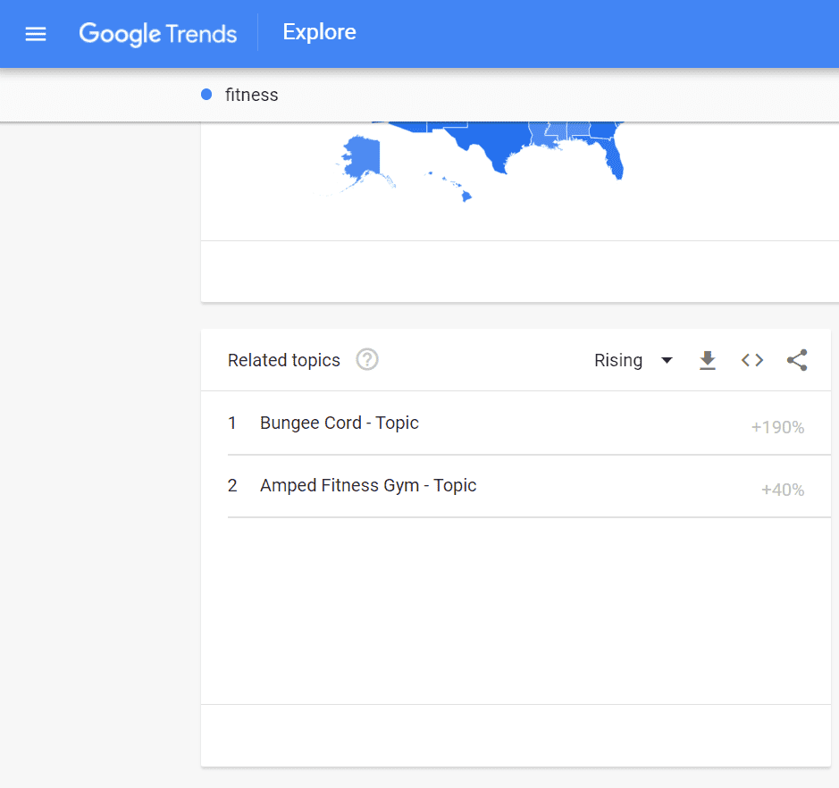 related topics to find niche ideas