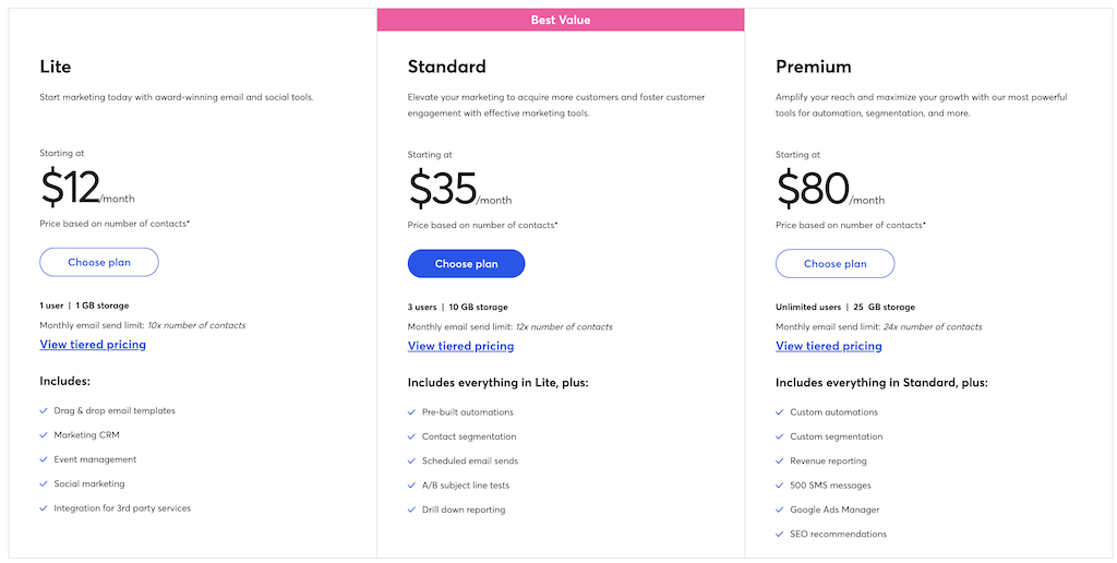 Constant Contact Pricing