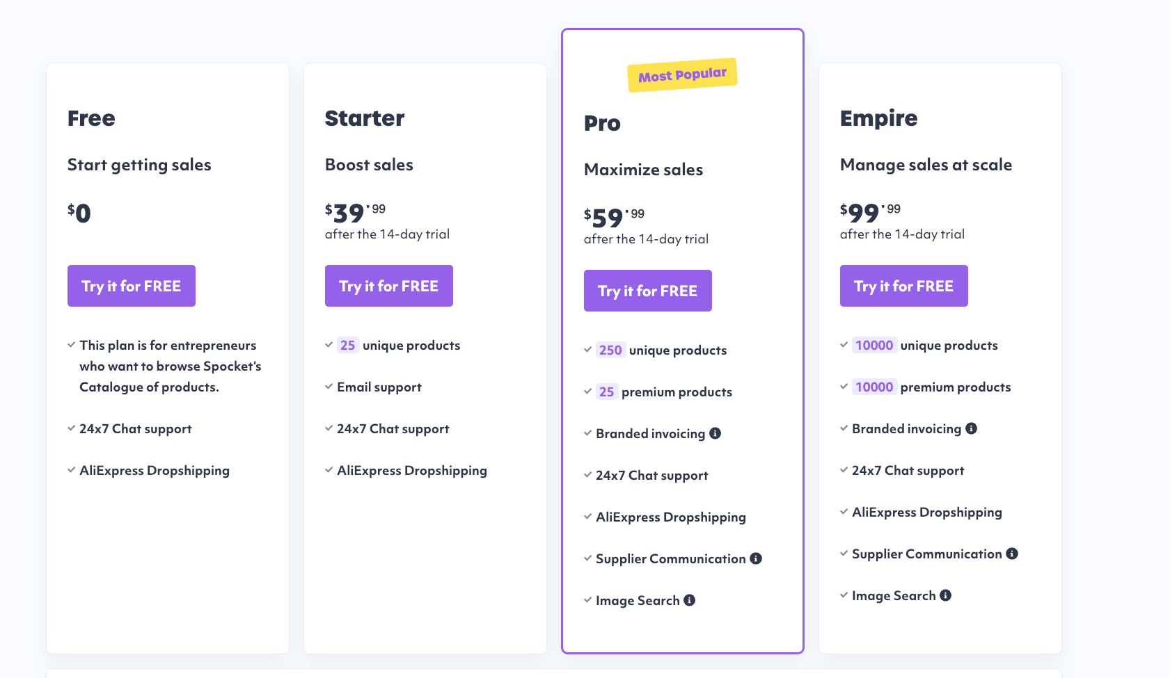 Spocket Pricing