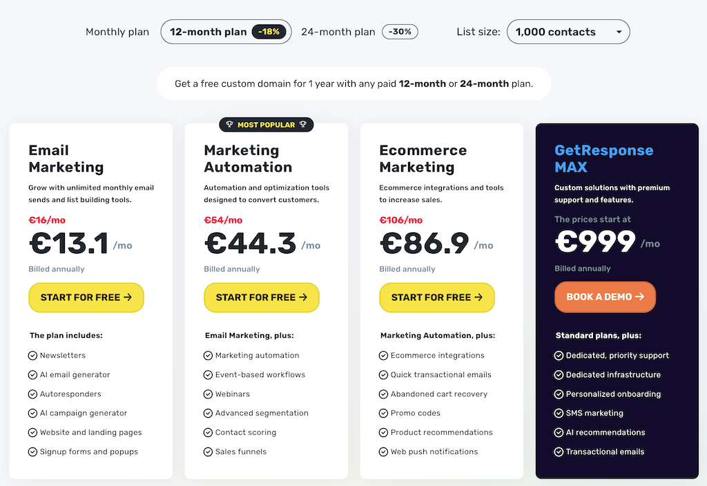 getresponse pricing